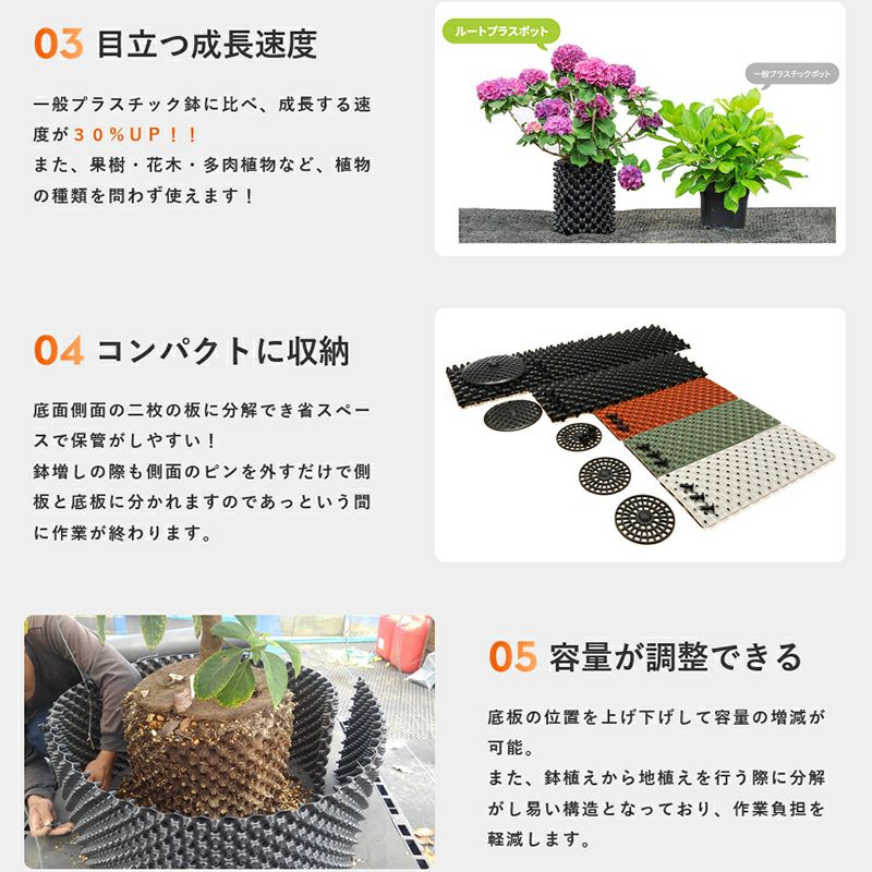 南榮工業 ルートプラスポット 高機能植木鉢 根巻 7.5L GS-AP200M
