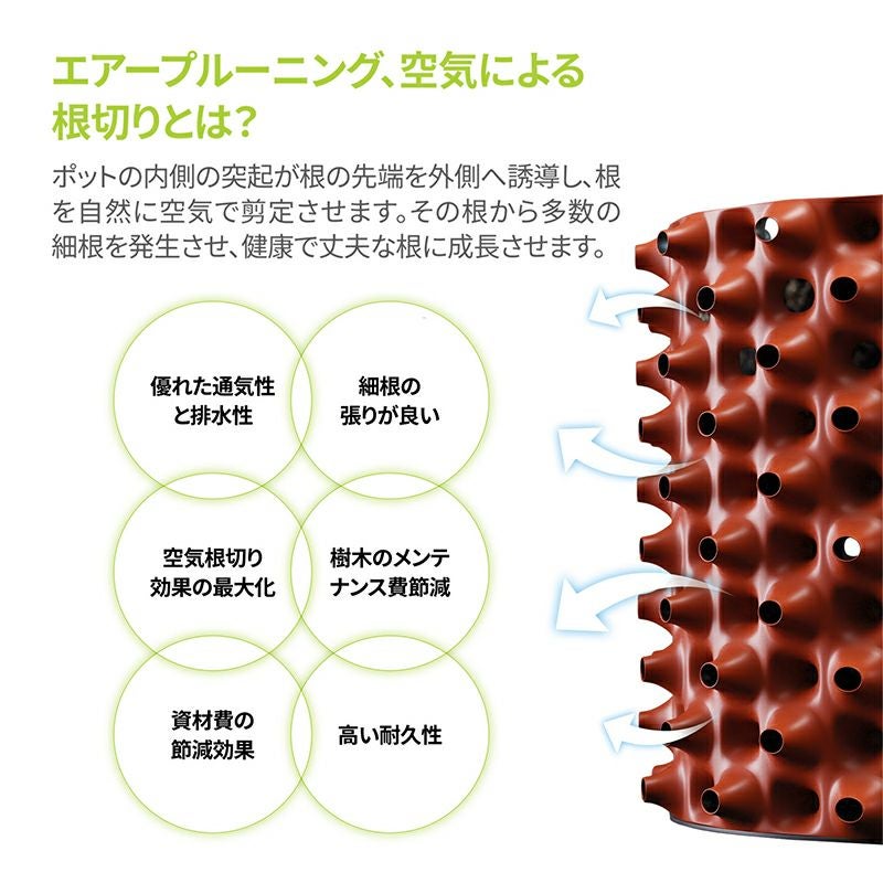 南榮工業 ルートプラスポットミニ 植木鉢 1.5L | 西村ジョイオンライン