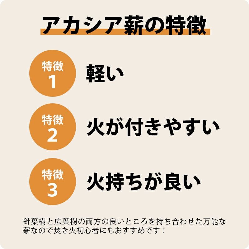 岡元木材 アカシア 薪セット 約1.5kg 細割 15cm ウッドフェザー付き