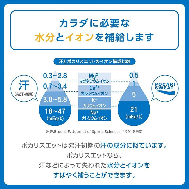 5個セット】大塚製薬 ポカリスエットパウダー 粉末 1L用(74g)×5個