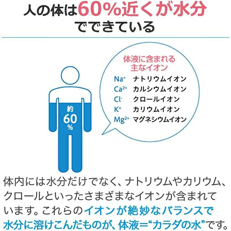 24本セット】大塚製薬 ポカリスエット イオンウォーター ペットボトル