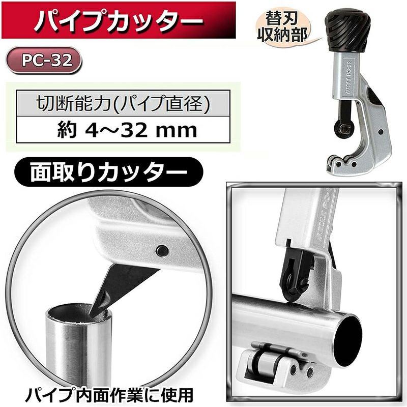 シャリカッター SK11 パイプカッター PC-32 | 西村ジョイオンラインショップejoy