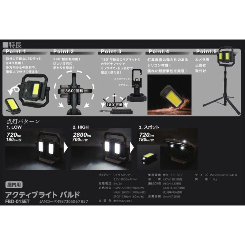 日動工業 アクティブライト バルド 屋内用 全方位 ワークライト LED