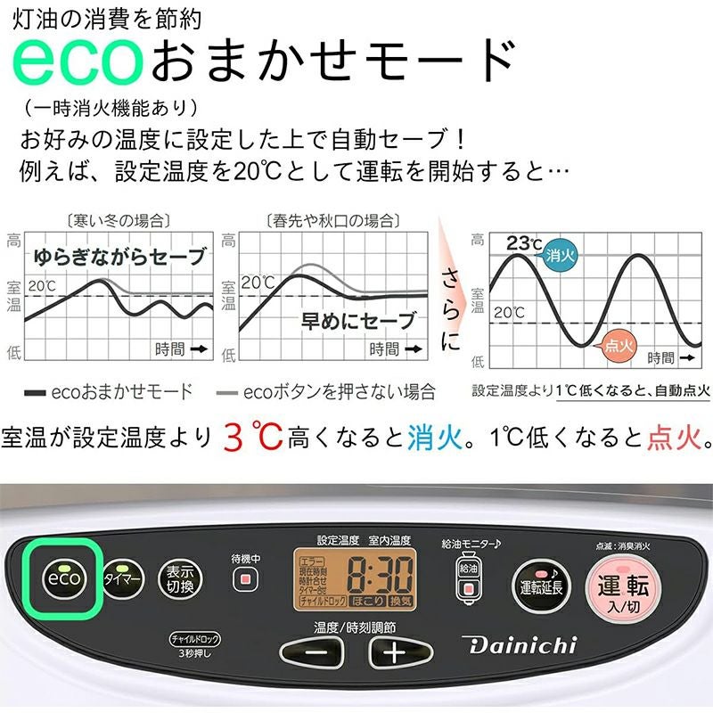 ダイニチ 石油ファンヒーター ムーンホワイト 木造12畳まで