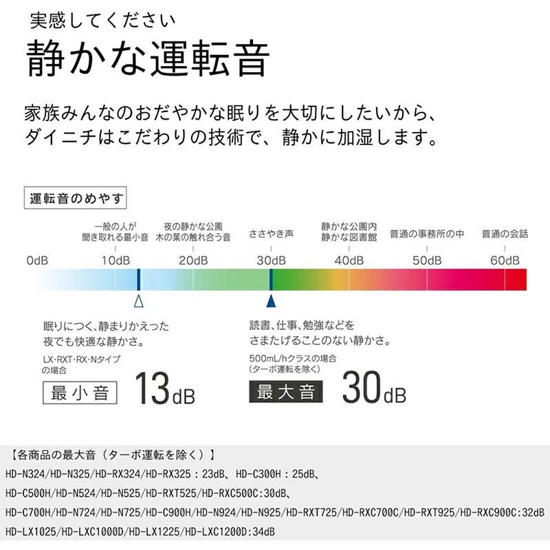 ダイニチ ハイブリッド式加湿器 ホワイト 加湿量500ml/h HD-C500H(H