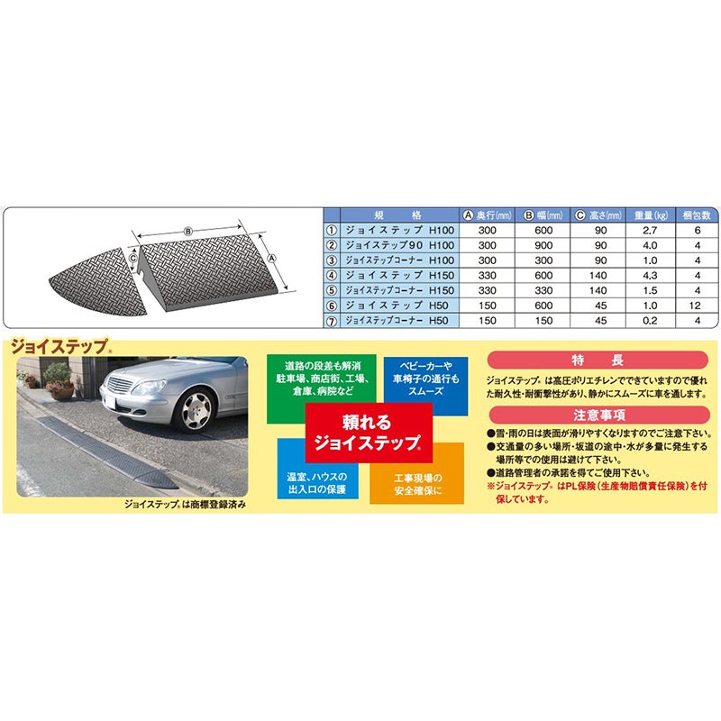 サンポリ ジョイステップ H150 規格4 330×600×140mm 段差解消 段差