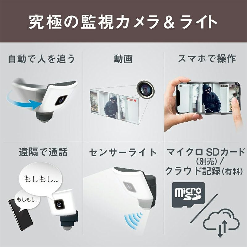 musashi 20Wワイド 追尾式 LED センサーライト Wi-Fiカメラ 防犯