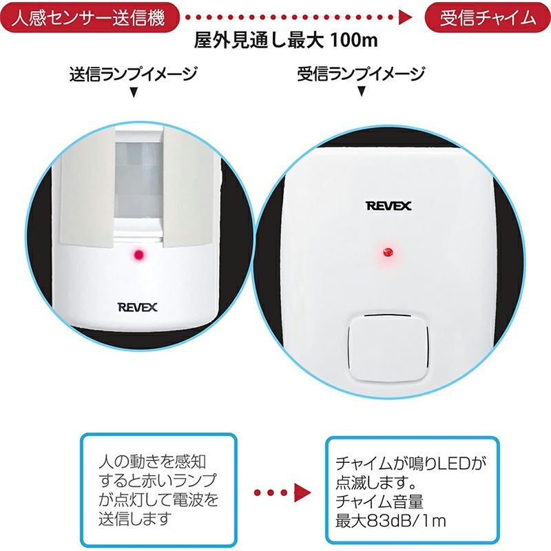REVEX ワイヤレス 人感チャイムセット 電池式 リーベックス LCW60