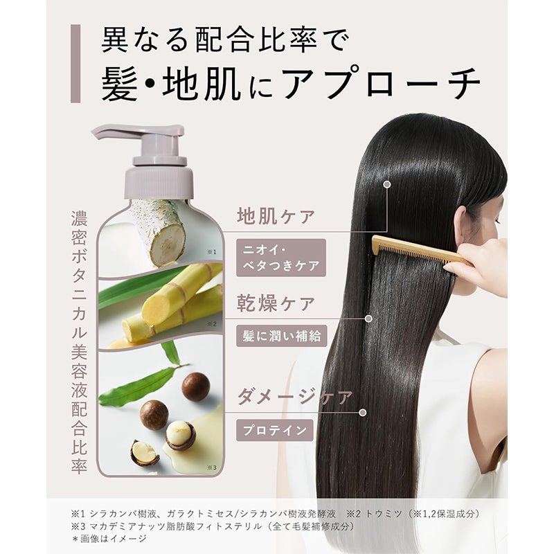 ボタニスト ボタニカルトリートメント ダメージケア 詰替え 400g 日本