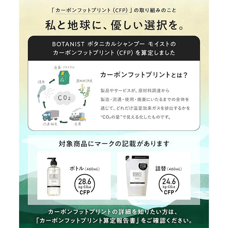 ボタニスト ボタニカルトリートメント ダメージケア 詰替え 400g 日本